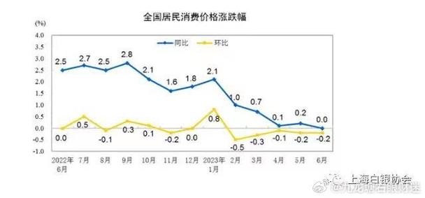jquery中prop的用法