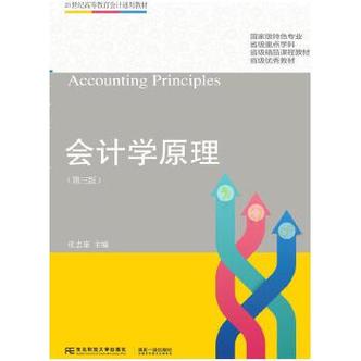 zimbra命令行管理