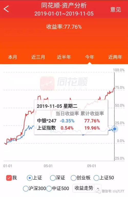 微信服务器是干什么用的