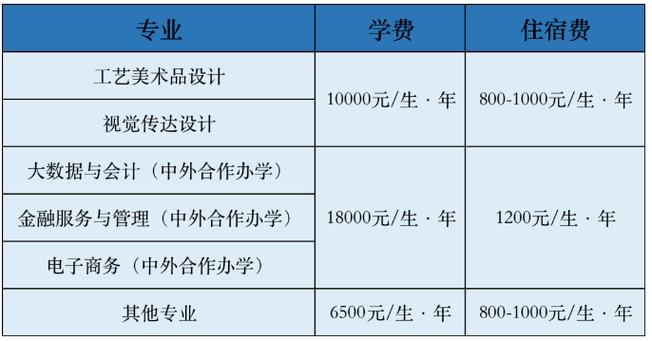 一键清理系统垃圾 bat,小编告诉你win10一键清理系统垃圾文件