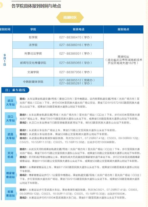 利用善领界面做一机多图导航系统