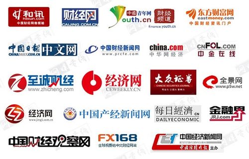 DNS服务器的全局配置文件目录是什么