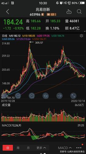 html表单ui,form表单-H-ui前端框架官方网站