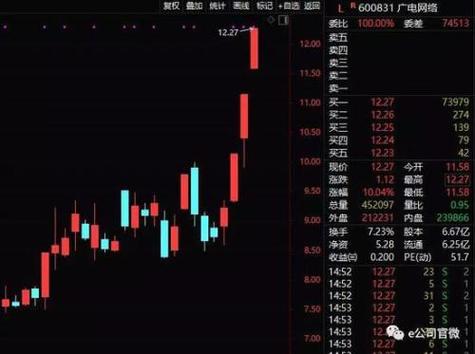 Frame框架在Html中的应用详解