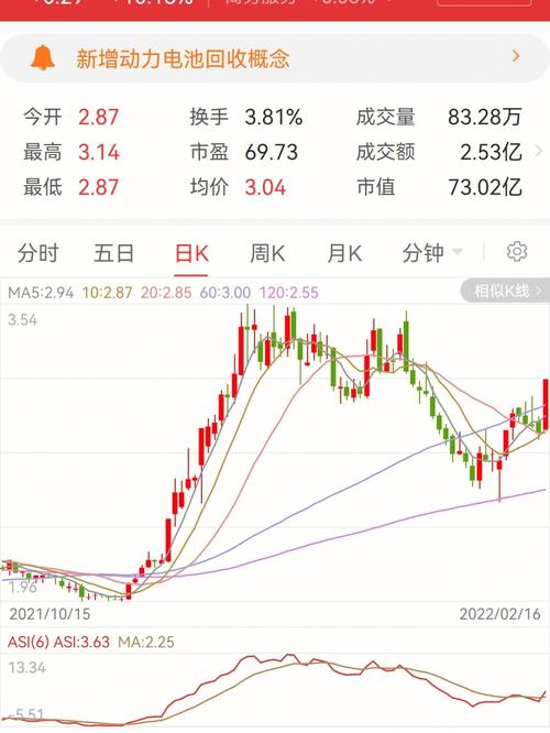 一体化平台服务器是什么