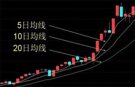 css盒子模型实验报告总结_html盒子模型和CSS难点总结