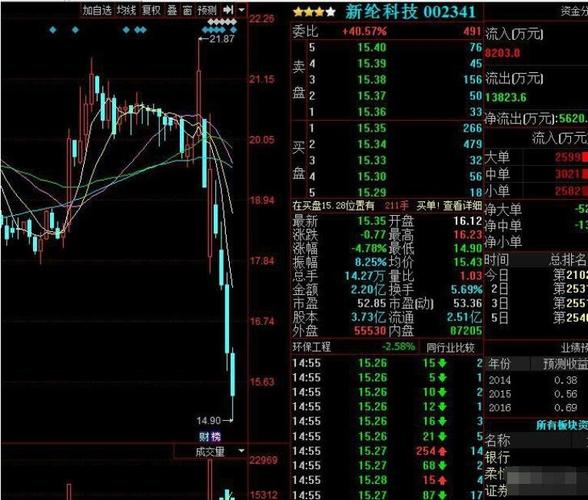 基于.层次分析法的模糊综合评价