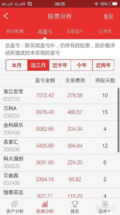 三国志新手进什么服务器好