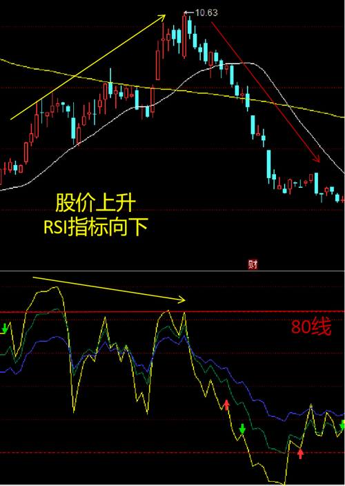 测试面试题——精选推荐