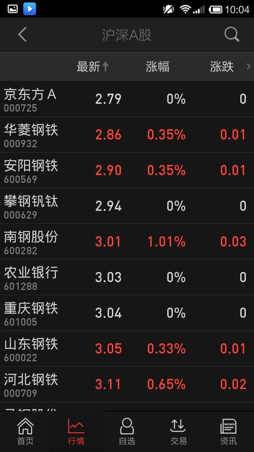 激石mt4服务器选什么区别