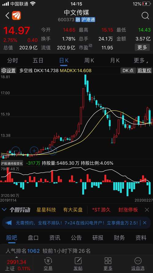 抖音的ai合照为什么显示服务器错误