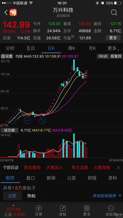千方百计软件用什么服务器