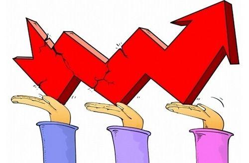 微信小程序开发之表单验证WxValidate使用