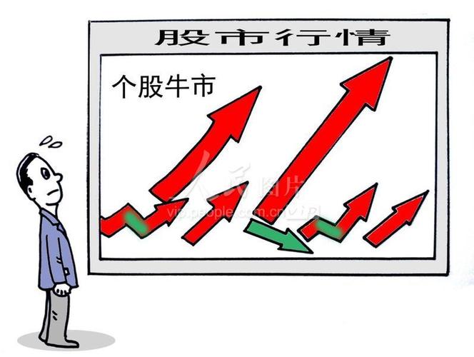 jQuery操作HTML元素和属性的方法