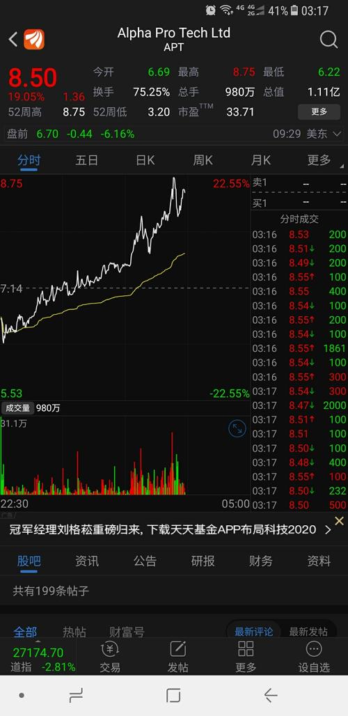 不知道ftp服务器密码是什么东西