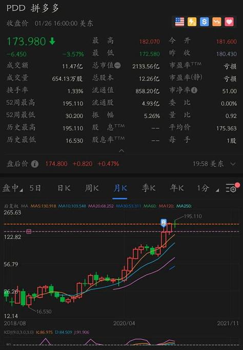log4j2远程代码执行漏洞根本原因分析log4jbug复现