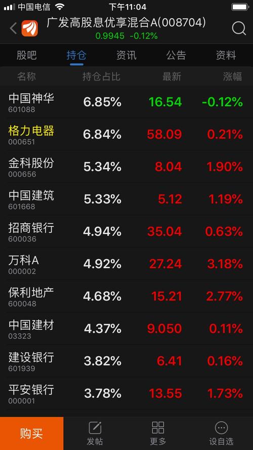 ldap常用命令