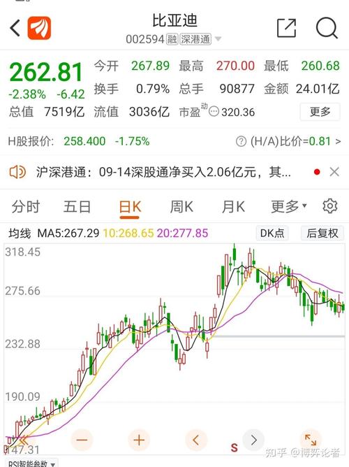 Win8系统怎么清理C盘垃圾