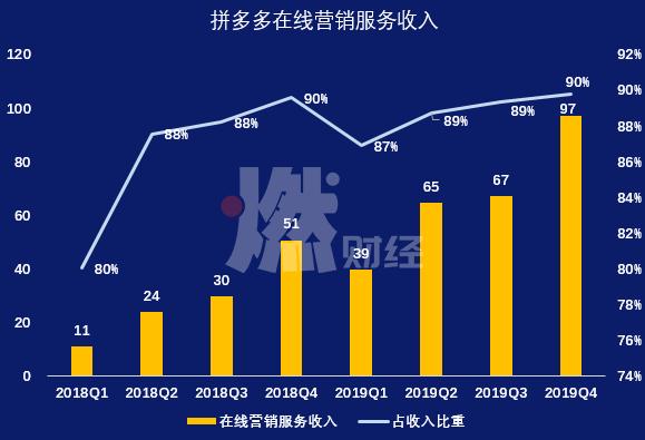 html文本缩进自动换行,CSS段落换行缩进