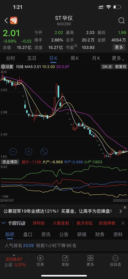 《PHP基础》课程标准