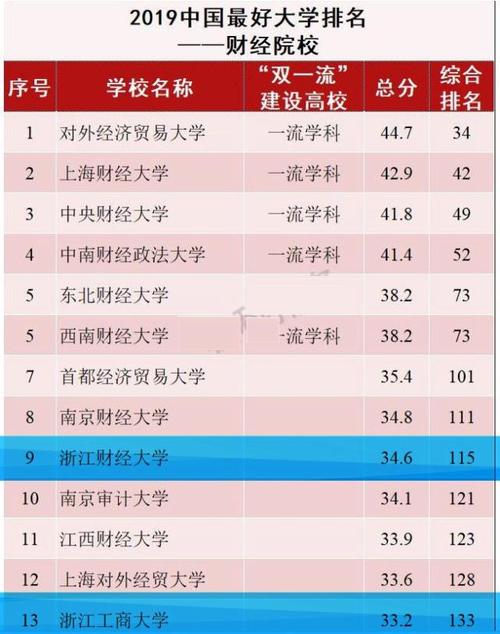 网心云跑服务器到底跑的是什么
